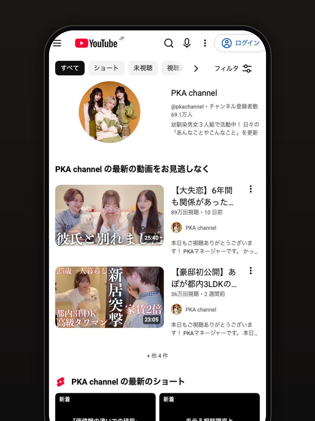 PKAのチャンネル